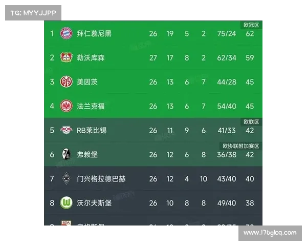 3.28 六场联赛 精选 胜平负 全面分析 勒沃库森 ~ 波鸿 3.28 六场联赛 精选 胜平负 全面分析 勒沃库森 ~ 波鸿