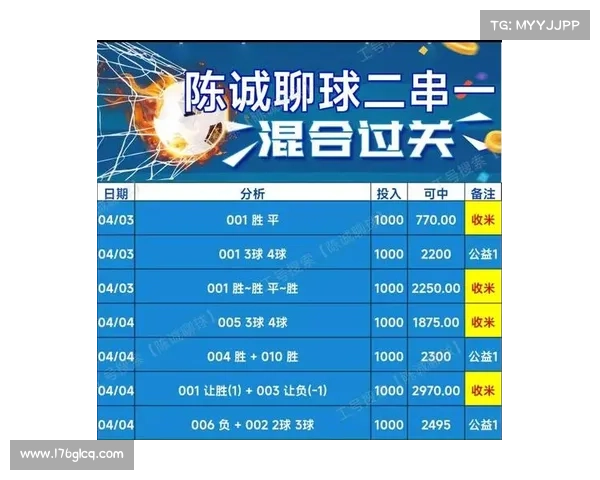 「竞彩三串一推荐」保加利亚主胜可期 「竞彩三串一推荐」保加利亚主胜可期